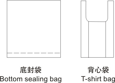 GH-HC650B/850B/1000B雙層八線(xiàn)底封制袋機(jī)樣品